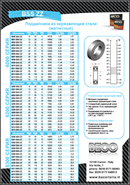 Каталог Подшипники из нержавеющей стали (магнитные) Beco BSS ZZ