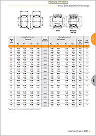 Игольчатые роликовые подшипники Timken