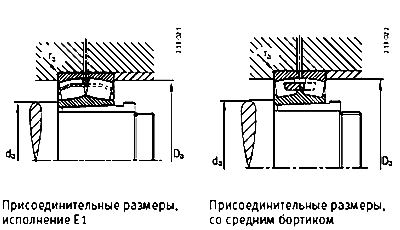 Роликоподшипники радиальные сферические двухрядные со стяжной втулкой FAG