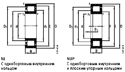 Роликоподшипники с сепаратором и однобортовыми кольцами FAG