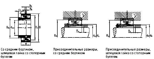 Роликоподшипники сферические двухрядные с закрепительной втулкой FAG