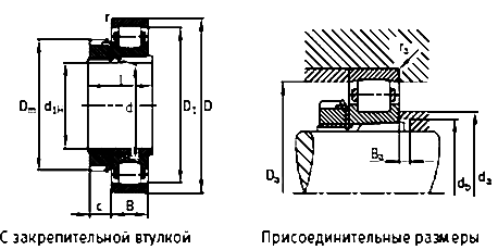 Роликоподшипники радиальные сферические однорядные с закрепительной втулкой FAG