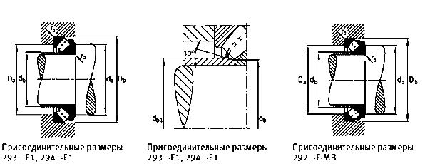 Роликоподшипники упорно-радиальные сферические FAG