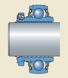 Подшипники SKF типа Y с фиксацией ConCentra