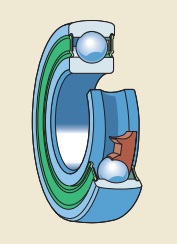 Подшипники SKF типа Y со стандартным внутренним кольцом для посадки с натягом