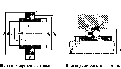 Шарикоподшипники радиальные сферические двуxpядные с широким внутренним кольцом FAG