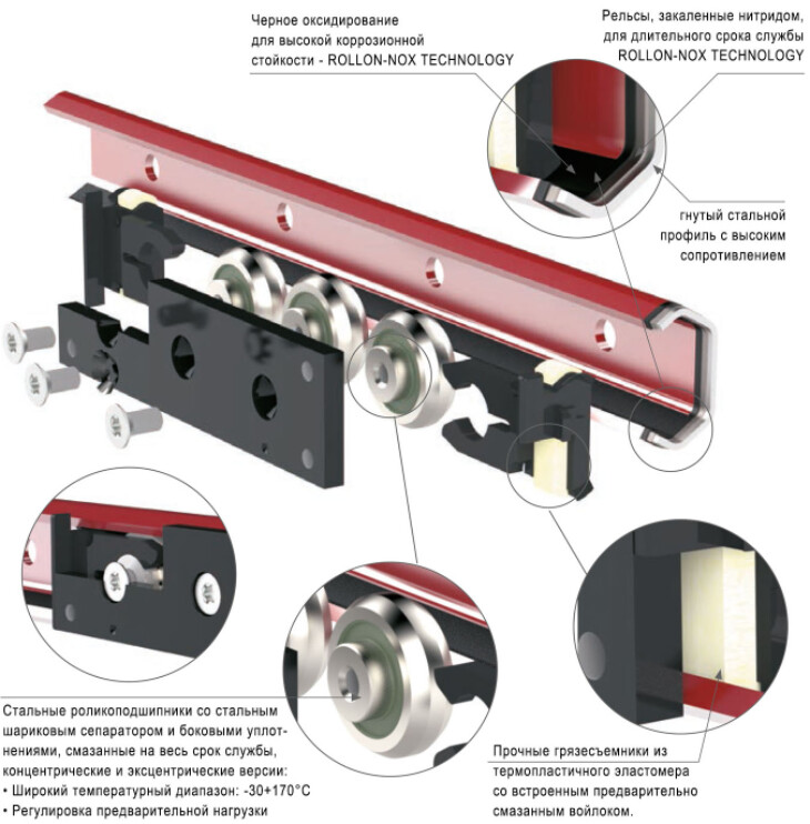 Линейные направляющие Rollon X-Rail